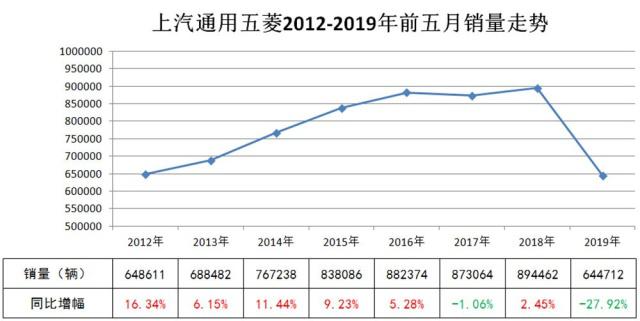 ADA遭遇大幅下滑超159%，投资者恐慌性抛售的简单介绍