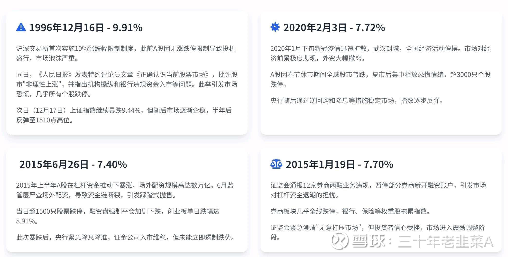 九游娱乐-关于加密市场遭遇大幅下滑超OP%，投资者恐慌性抛售！的信息