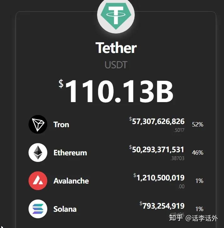 九游娱乐官网-TRON突遭安全漏洞，流失高达美联储万美元