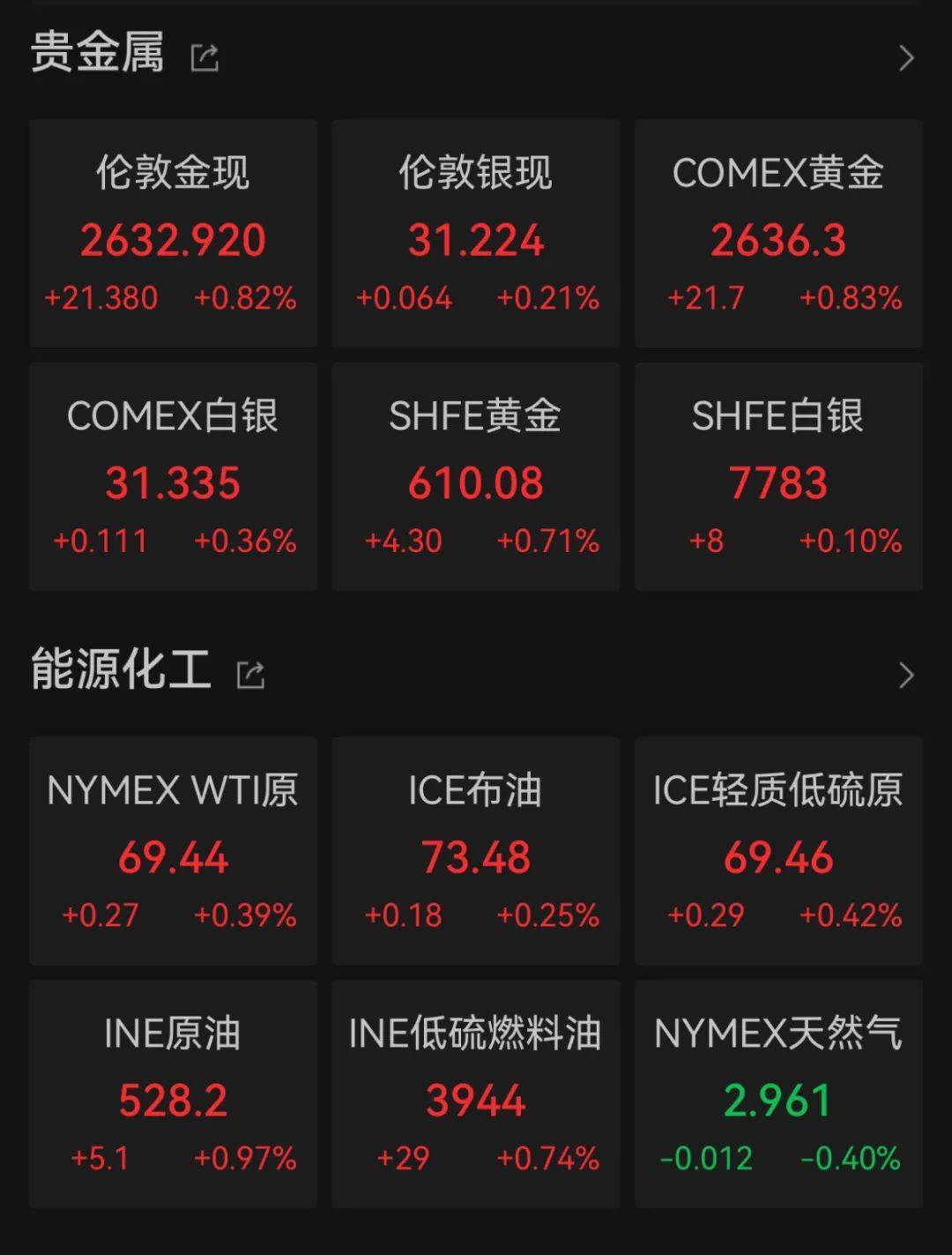 九游娱乐-马斯克再次发推，比特币瞬间上上扬140%！的简单介绍