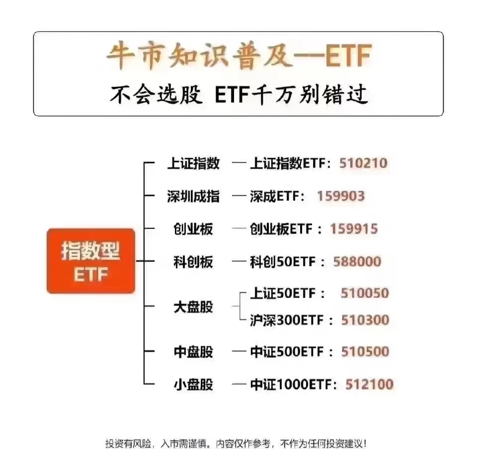 XRP冲破165美元大关，牛市是否已来临？