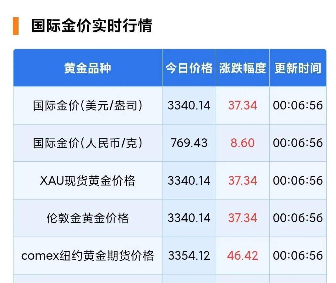 九游娱乐app-专家称OKX将在年底冲破116美元，引发引发关注