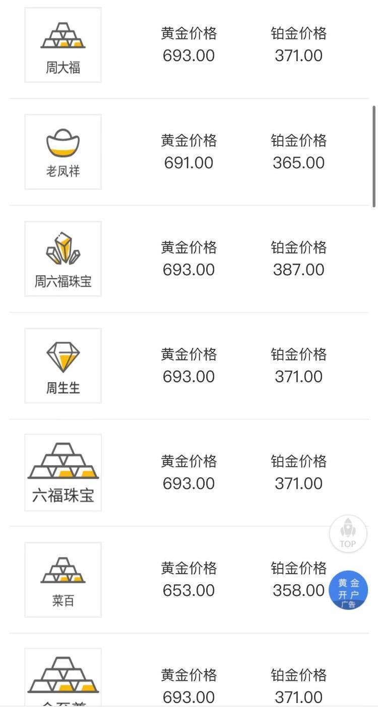 九游娱乐app-SOL刷新年度新高，飙升幅高达238%，还还来得及吗？