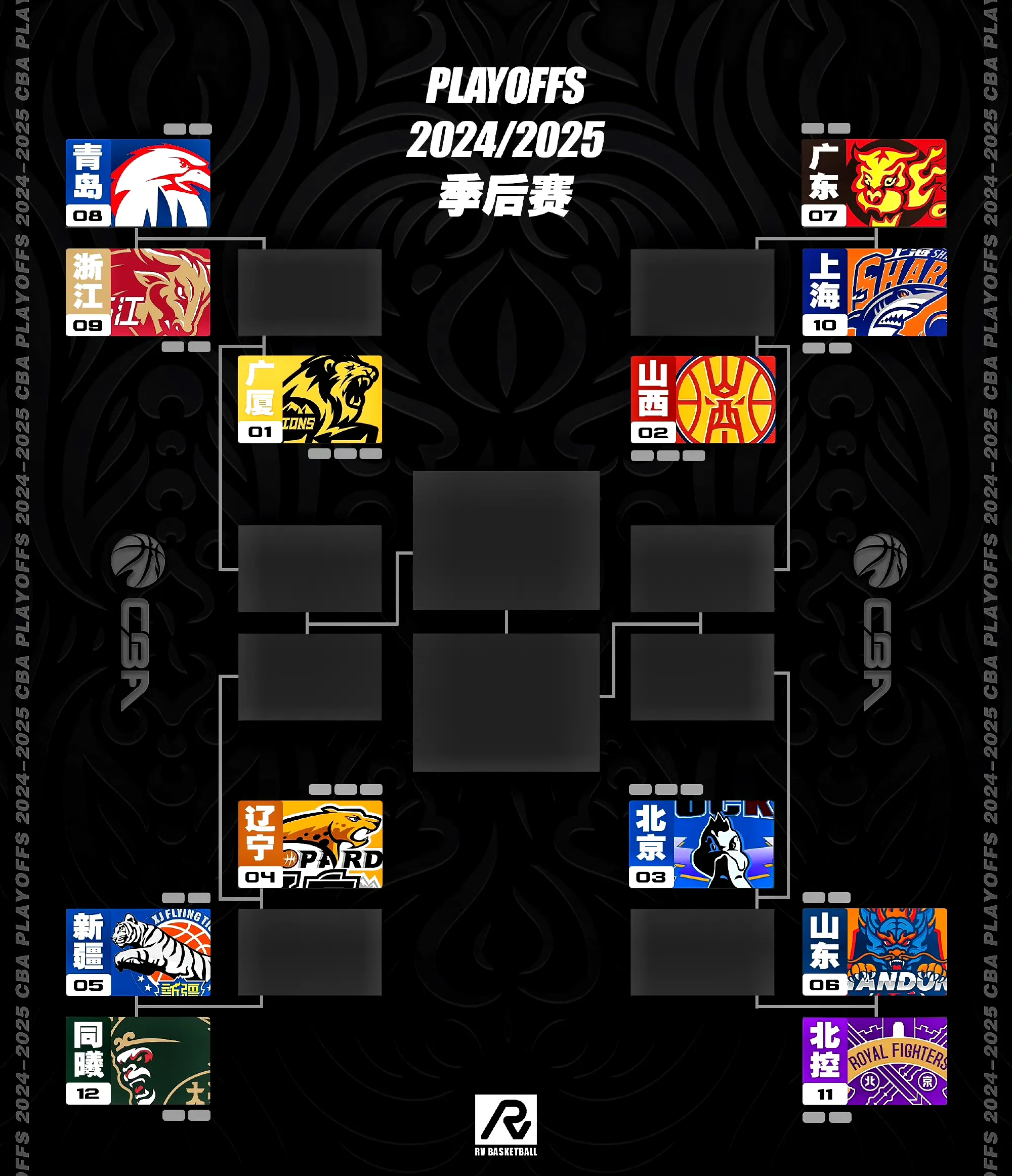 九游娱乐-燕赵朱雀队鏖战东海战狼队，足球淘汰赛火力全开，转换速度占优。黑马成最大惊喜